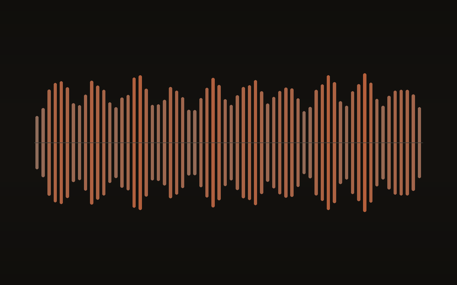 An audio waveform representing podcast-style audio